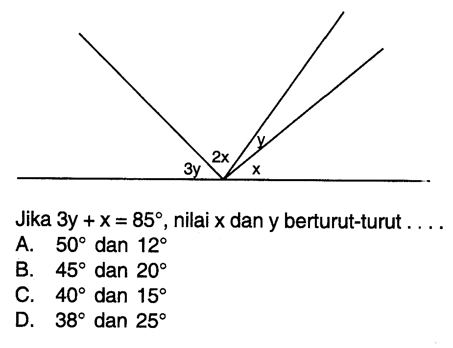 3y 2x y x Jika 3y+x=85, nilai x dan y berturut-turut .... A. 50 dan 12 B. 45 dan 20 C. 40 dan 15 D. 38 dan 25