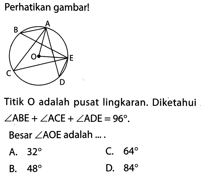 Perhatikan gambar! Titik O adalah pusat lingkaran. Diketahui sudut ABE+sudut ACE+sudut ADE=96. Besar sudut AOE adalah ....