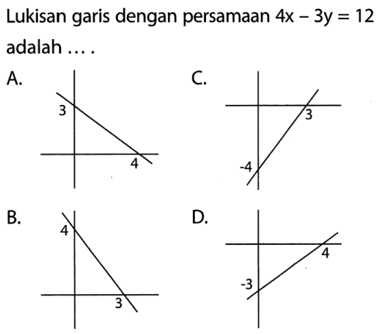 Lukisan garis dengan persamaan 4x - 3y = 12 adalah ... .