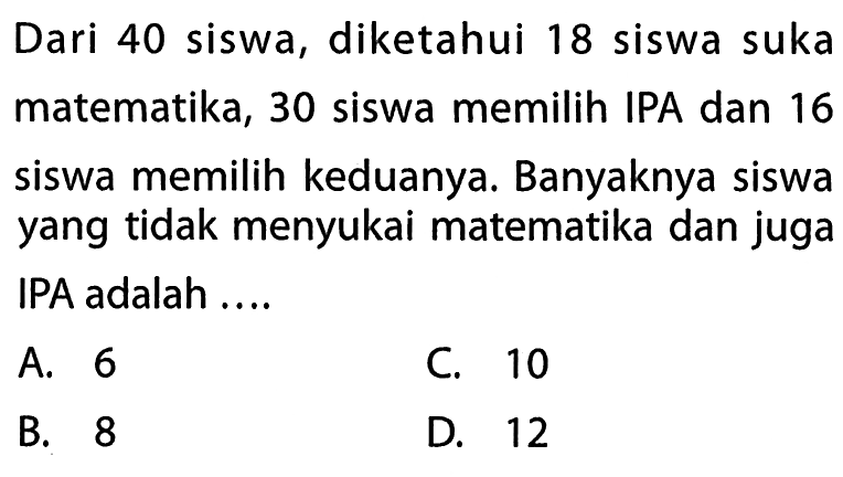 Dari 40 siswa, diketahui 18 siswa suka matematika, 30 siswa memilih IPA dan 16 siswa memilih keduanya. Banyaknya siswa yang tidak menyukai matematika dan juga IPA adalah...