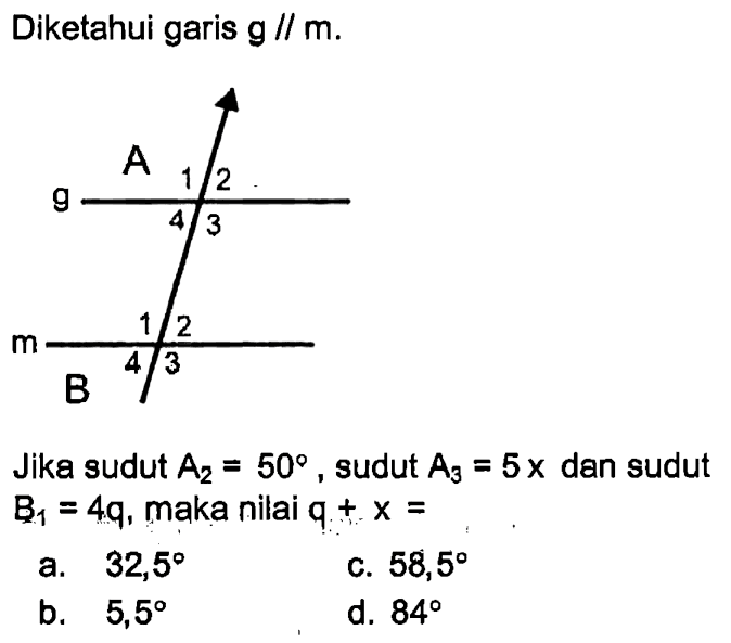 Diketahui garis g//m. g A 1 2 3 4 m B 1 2 3 4 Jika sudut A2=50, sudut A3=5x dan sudut B1=4q, maka nilai q+x= a. 32,5 b. 5,5 c. 58,5 d. 84 