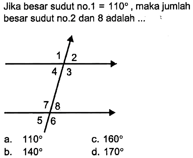 Jika besar sudut no.1 =110 , maka jumlah besar sudut no.2 dan 8 adalah ... 1 2 4 3 7 8 5 6