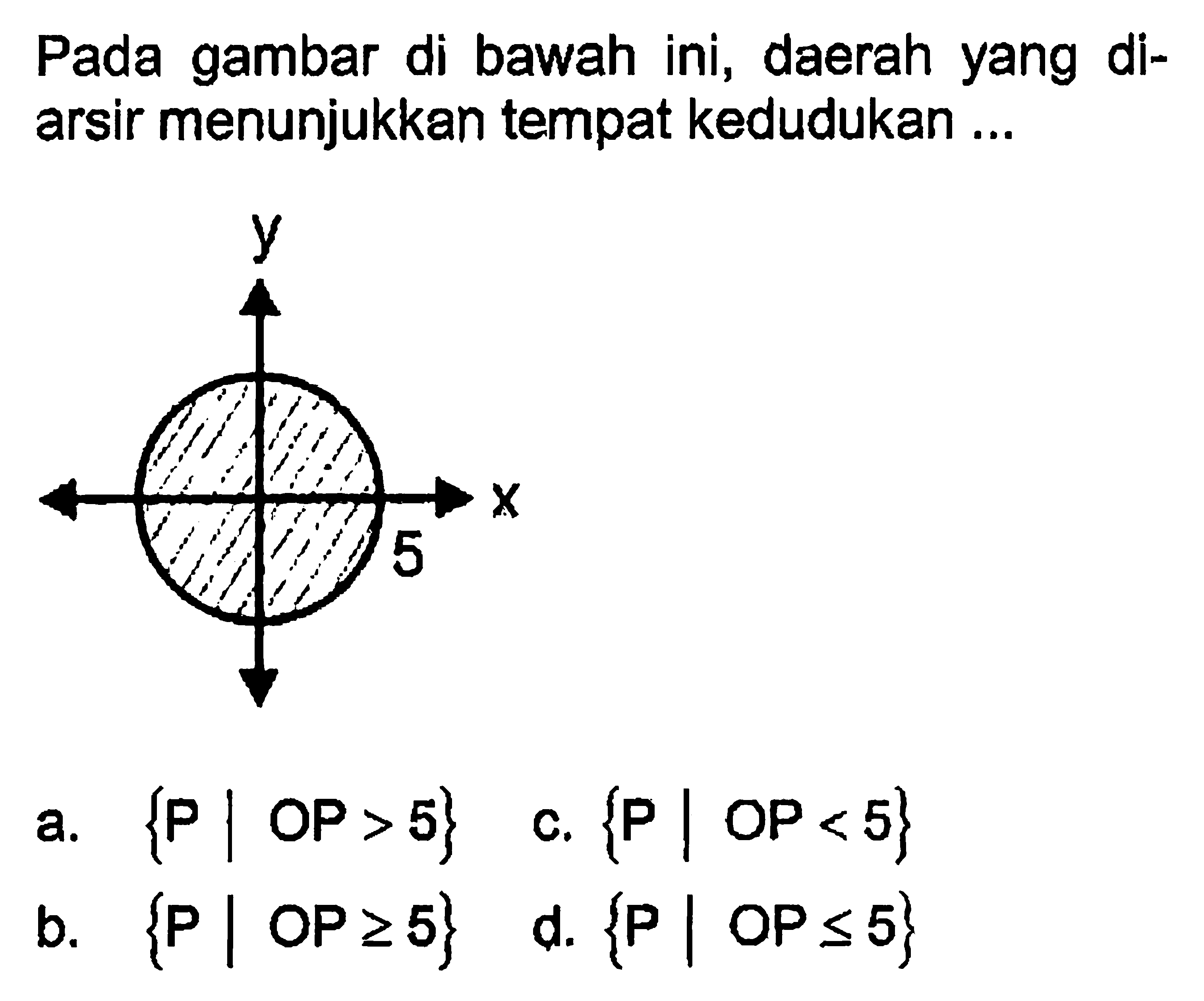 Pada gambar di bawah ini, daerah yang diarsir menunjukkan tempat kedudukan ...
x y 5
