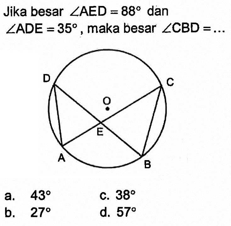 Jika besar  sudut AED=88  dan  sudut ADE=35 , maka besar  sudut CBD=... 