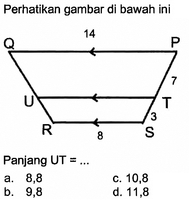 Perhatikan gambar di bawah ini Q 14 P 7 U T 3 R 8 SPanjang UT = ...a. 8,8c. 10,8b.   9,8 d. 11,8