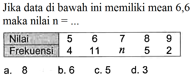 Jika data di bawah ini memiliki mean 6,6 maka nilai n=...  Nilai 5 6 7 8 9  Frekuensi 4 11 n 5 2 