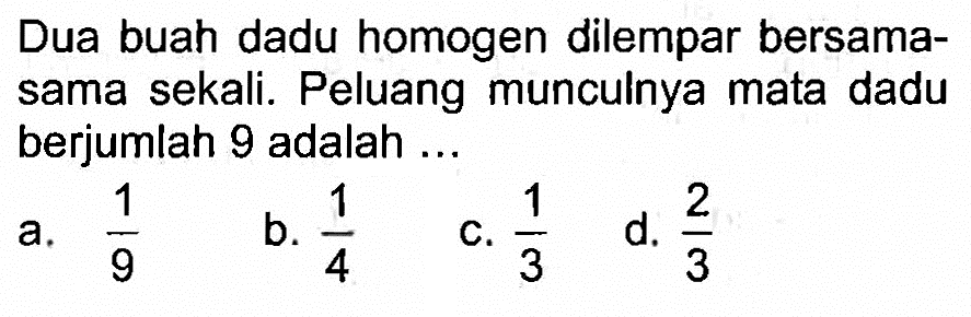 Dua buah dadu homogen dilempar bersamasama sekali. Peluang munculnya mata dadu berjumlah 9 adalah ...