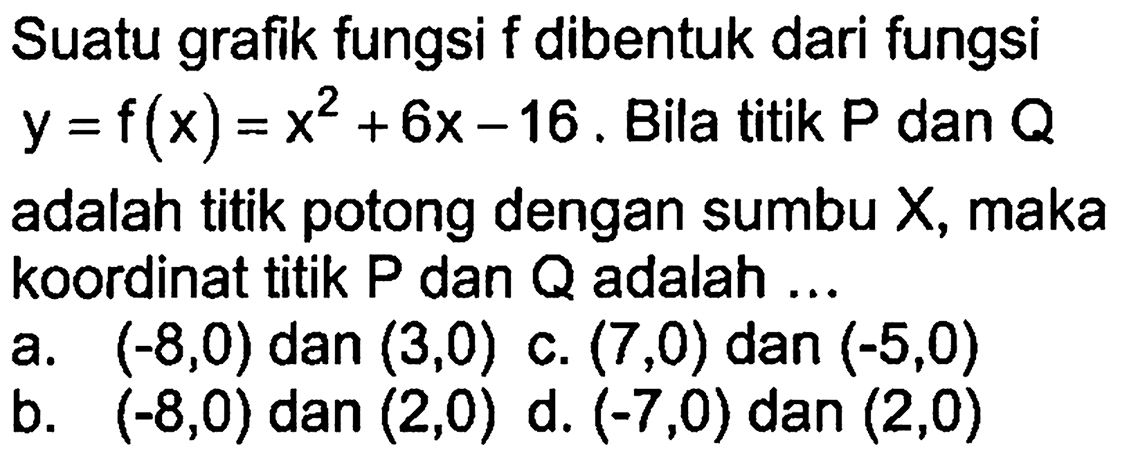 Suatu grafik fungsi f dibentuk dari fungsi y = f(x) = x^2 + 6x - 16. Bila titik P dan Q adalah titik potong dengan sumbu X, maka koordinat titik P dan Q adalah ...