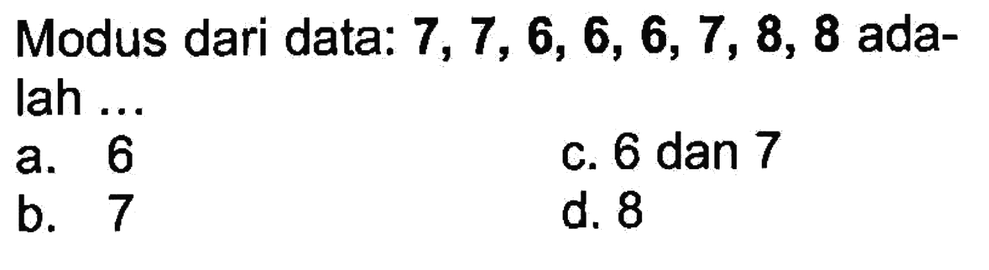 Modus dari data:  7,7,6,6,6,7,8,8  adalah ...