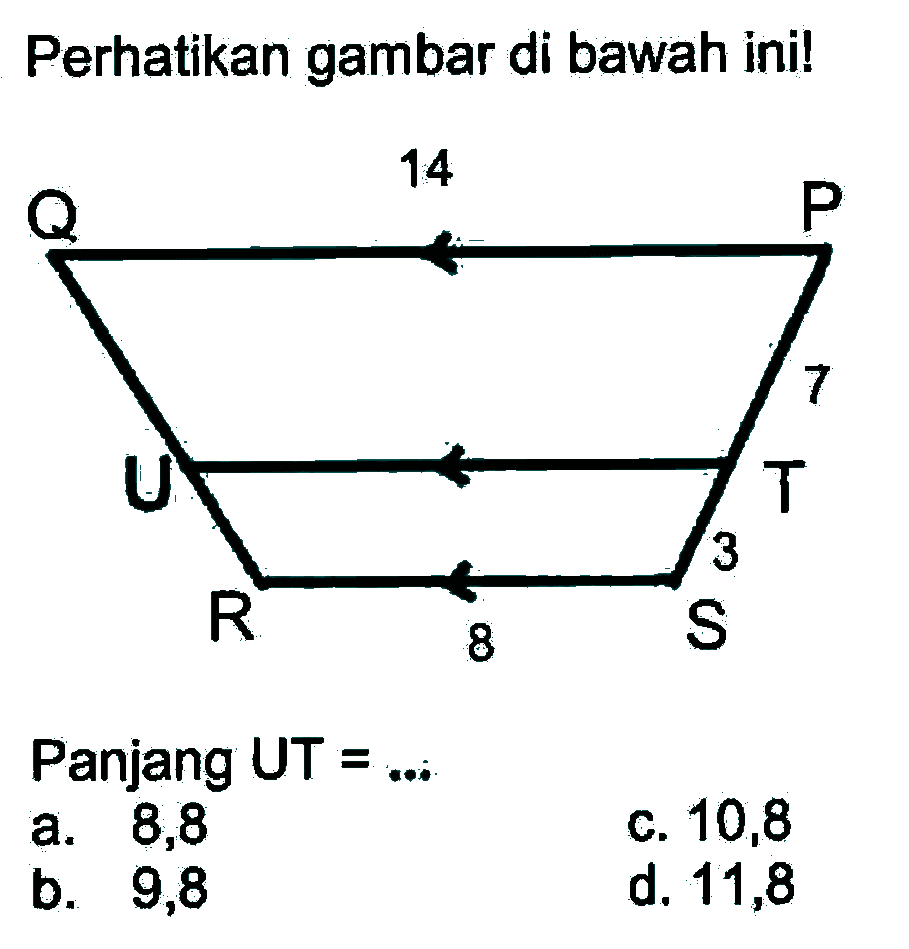 Perhatikan gambar di bawah ini!Q 14 PU TR 8 SPanjang UT = ...