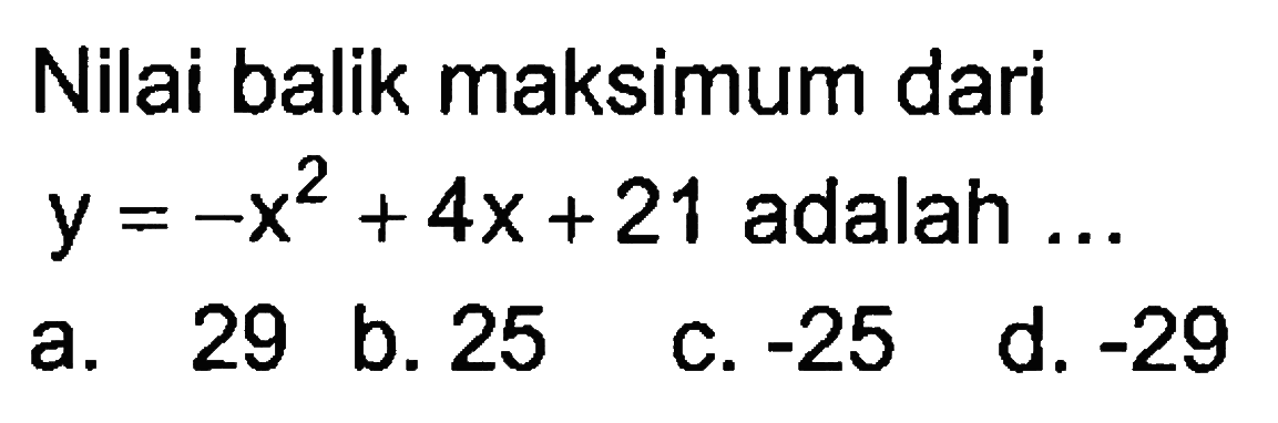 Nilai balik maksimum dari y = -x^2 + 4x + 21 adalah ....