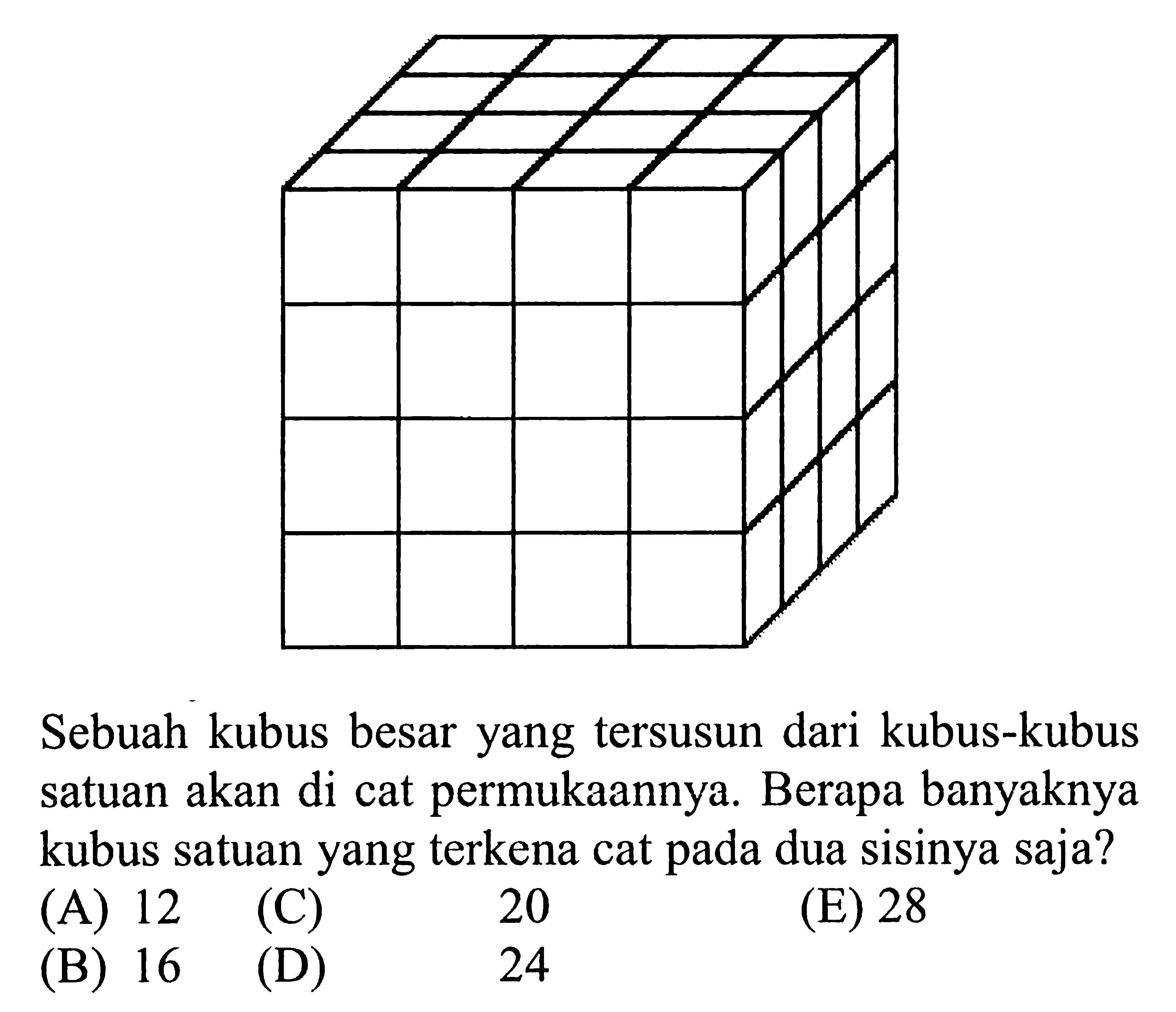 Sebuah kubus besar yang tersusun dari kubus-kubus satuan akan di cat permukaannya. Berapa banyaknya kubus satuan yang terkena cat pada dua sisinya saja?
