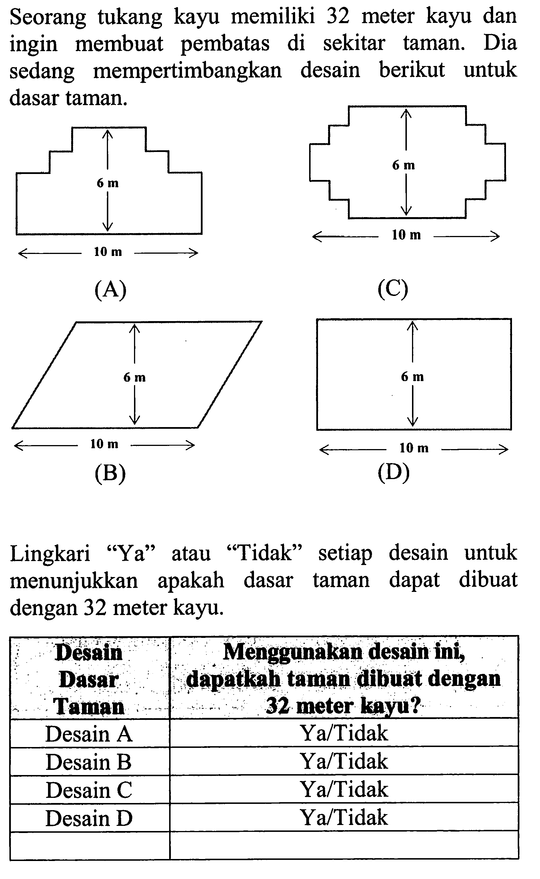 Seorang tukang kayu memiliki 32 meter kayu dan ingin membuat pembatas di sekitar taman. Dia sedang mempertimbangkan desain berikut untuk dasar taman.Lingkari 'Ya' atau 'Tidak' setiap desain untuk menunjukkan apakah dasar taman dapat dibuat dengan 32 meter kayu.Desain  Dasar Taman        Menggunakan desain ini,dapatkah taman dibuat dengan 32 meter kayu?          Desain A                                                                        Ya/Tidak         Desain B                                                                        Ya/Tidak         Desain C                                                                        Ya/Tidak         Desain D                                                                        Ya/Tidak   