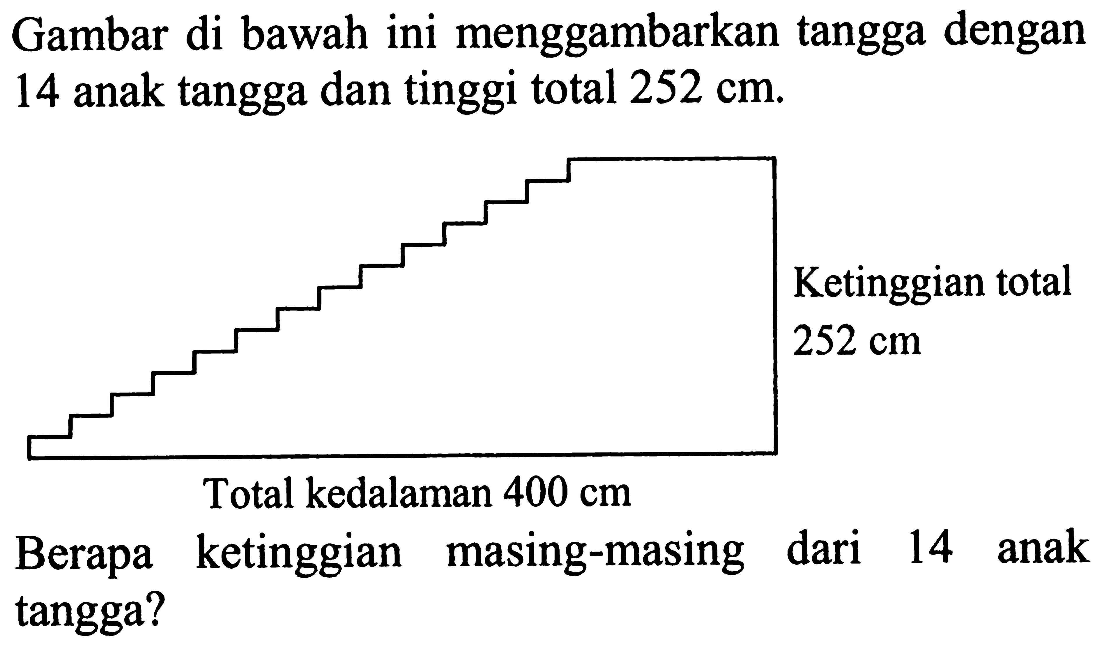 Gambar di bawah ini menggambarkan tangga dengan 14 anak tangga dan tinggi total 252 cm. Ketinggian total 252 cm Total kedalaman 400 cm Berapa ketinggian masing-masing dari 14 anak tangga?