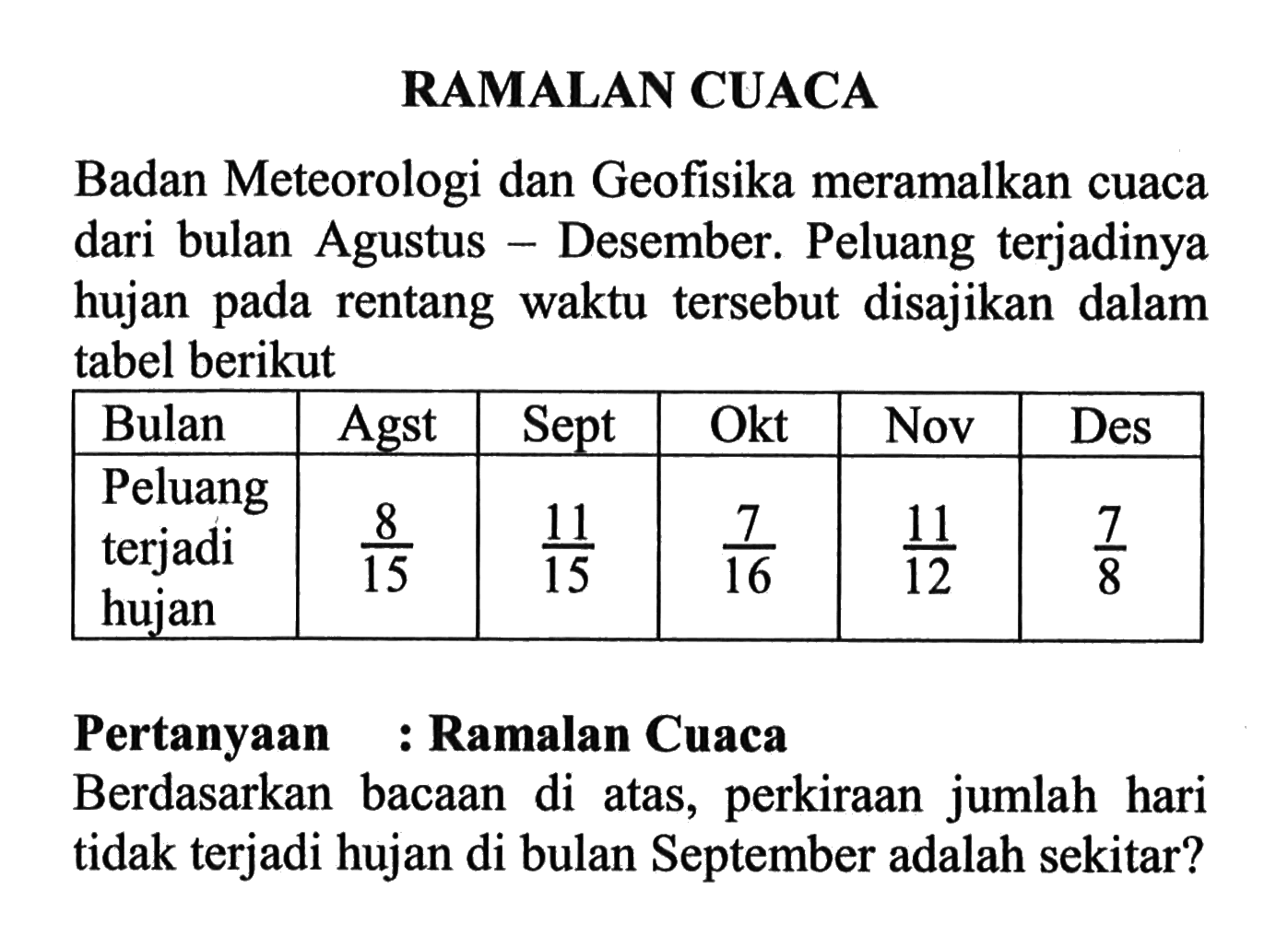 RAMALAN CUACABadan Meteorologi dan Geofisika meramalkan cuaca dari bulan Agustus - Desember. Peluang terjadinya hujan pada rentang waktu tersebut disajikan dalam tabel berikut Bulan                               Agst     Sept       Okt      Nov      Des  Peluang terjadi hujan   8/15    11/15    7/16    11/12    7/8  Pertanyaan : Ramalan CuacaBerdasarkan bacaan di atas, perkiraan jumlah hari tidak terjadi hujan di bulan September adalah sekitar?