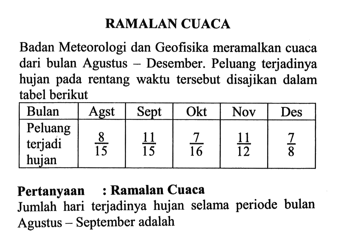 RAMALAN CUACABadan Meteorologi dan Geofisika meramalkan cuaca dari bulan Agustus - Desember. Peluang terjadinya hujan pada rentang waktu tersebut disajikan dalam tabel berikutBulan  Agst  Sept  Okt  Nov  Des Peluang terjadi hujan   8/15    11/15    7/16    11/12    7/8  Pertanyaan : Ramalan CuacaJumlah hari terjadinya hujan selama periode bulan Agustus - September adalah