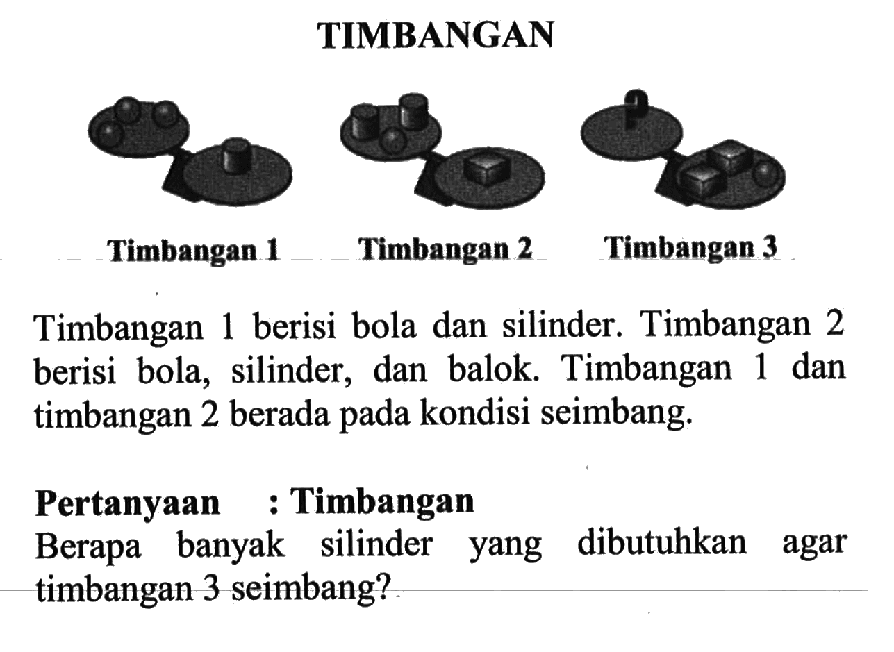 TIMBANGAN Timbangan 1 Timbangan 2 Timbangan 3 Timbangan 1 berisi bola dan silinder. Timbangan 2 berisi bola, silinder; balok Timbangan dan 1 dan timbangan 2 berada pada kondisi seimbang. Pertanyaan : Timbangan Berapa banyak silinder dibutuhkan yang agar timbangan 3 seimbang?