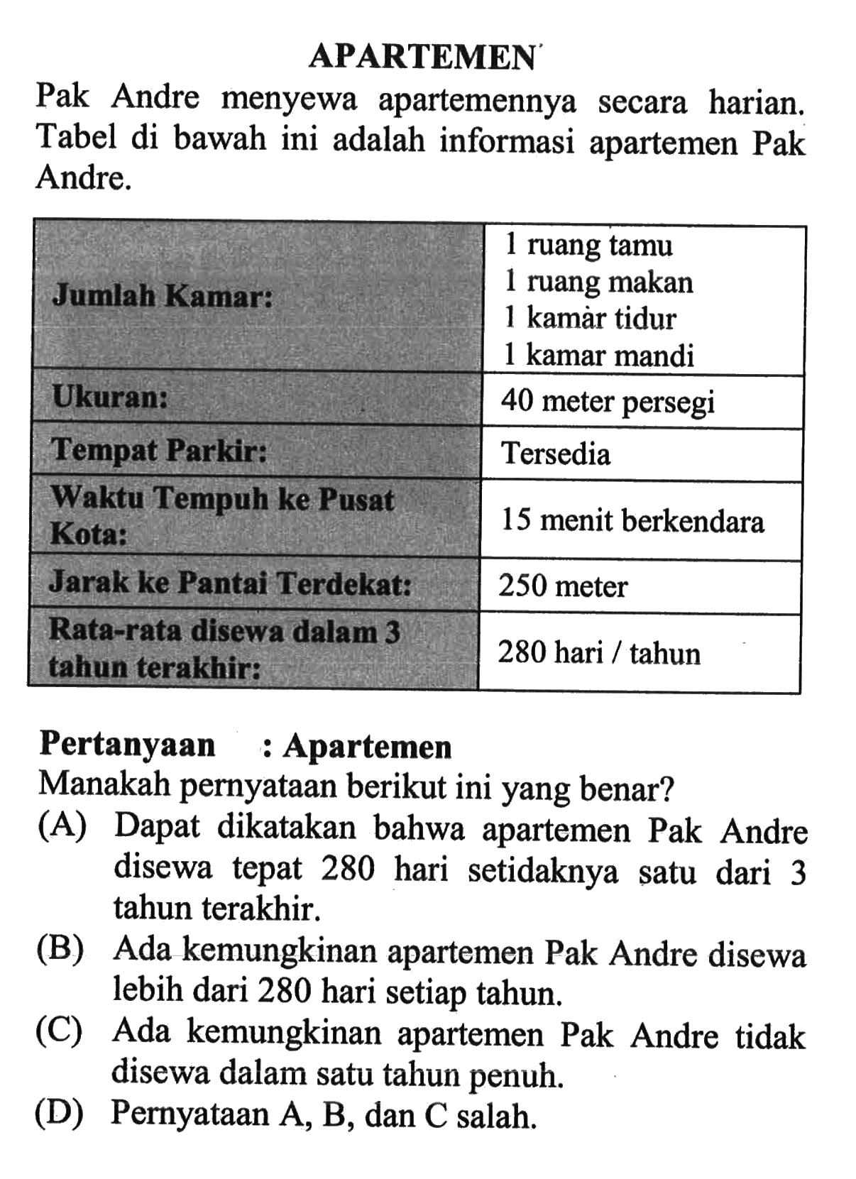 APARTEMEN Pak Andre menyewa apartemennya secara harian. Tabel di bawah ini adalah informasi apartemen Pak Andre. Jumlah Kamar: 1 ruang tamu 1 ruang makan 1 kamar tidur 1 kamar mandi Ukuran: 40 meter persegi Tempat Parkir: Tersedia Waktu Tempuh ke Pusat Kota: 15 menit berkendara Jarak ke Pantai Terdekat: 250 meter Rata-rata disewa dalam 3 tahun terakhir: 280 hari/tahun Pertanyaan: Apartemen Manakah pernyataan berikut ini yang benar? (A) Dapat dikatakan bahwa apartemen Pak Andre disewa tepat 280 hari setidaknya satu dari 3 tahun terakhir. (B) Ada kemungkinan apartemen Pak Andre disewa lebih dari 280 hari setiap tahun. (C) Ada kemungkinan apartemen Pak Andre tidak disewa dalam satu tahun penuh. (D) Pernyataan A, B, dan C salah. 