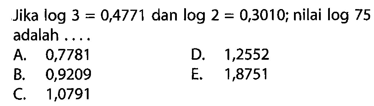 Jika log 3 = 0,4771 dan log 2 = 0,3010; nilai log 75 adalah....