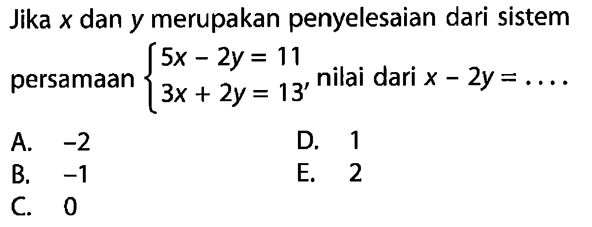 Jika x dan y merupakan penyelesaian dari sistem persamaan 5x-2y=11 3x+2y=13, nilai dari x-2y= ....