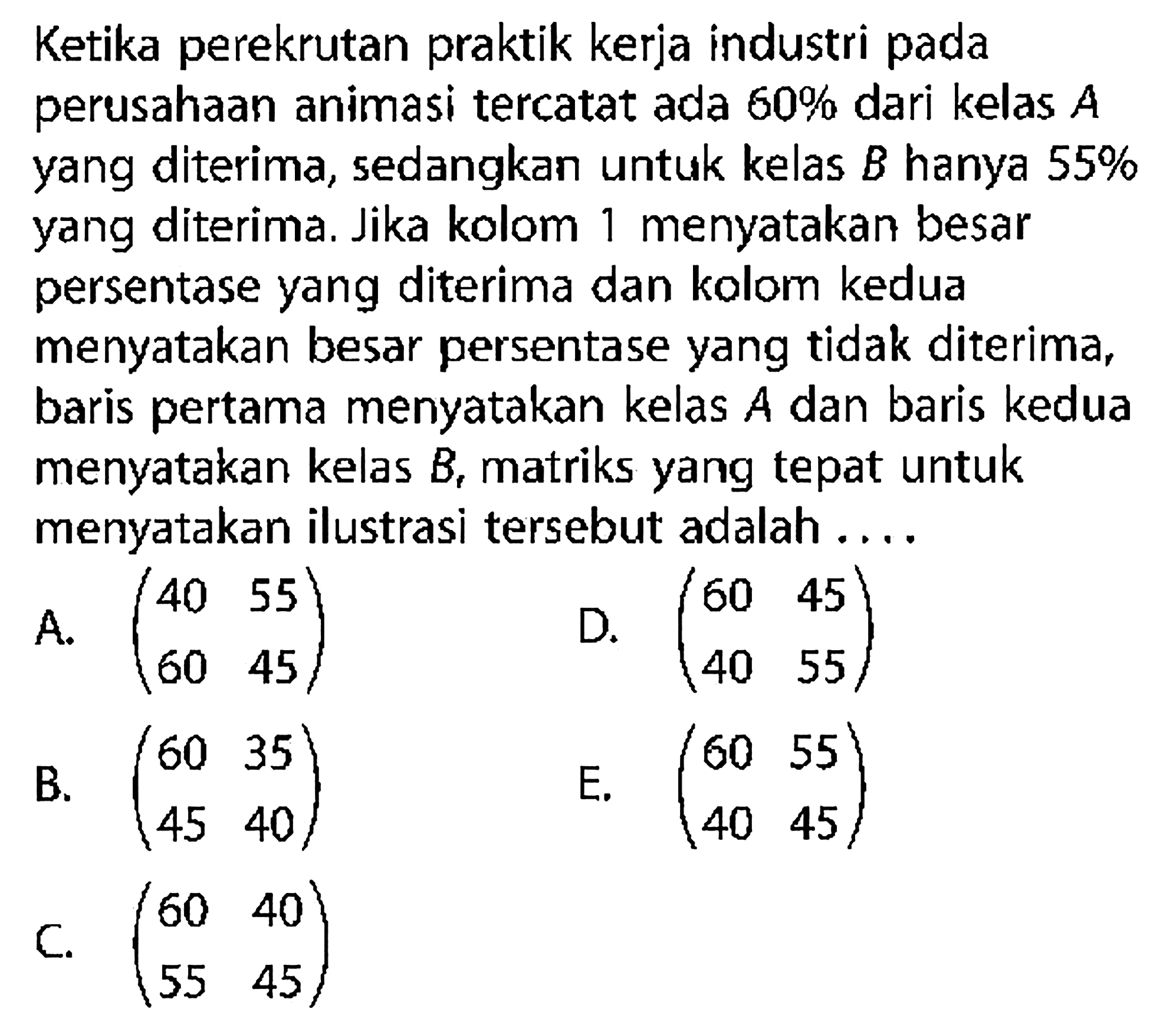 Ketika perekrutan praktik kerja industri pada perusahaan animasi tercatat ada 60% dari kelas A yang diterima, sedangkan untuk kelas B hanya 55% yang diterima. Jika kolom 1 menyatakan besar persentase yang diterima dan kolom kedua menyatakan besar persentase yang tidak diterima, baris pertama menyatakan kelas A dan baris kedua menyatakan kelas B, matriks yang tepat untuk menyatakan ilustrasi tersebut adalah . . . .