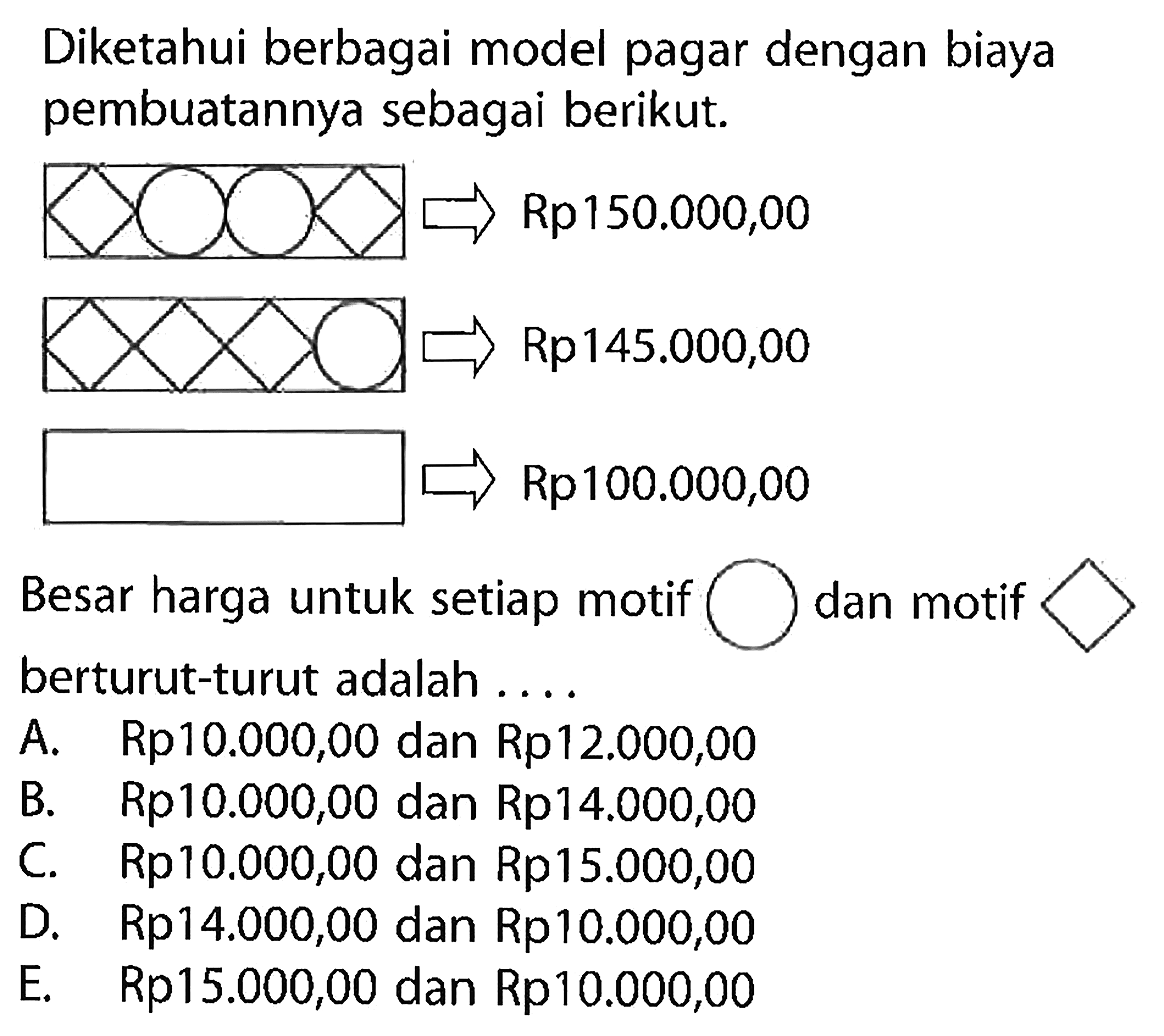 Diketahui berbagai model pagar dengan biaya pembuatannya sebagai berikut: Rp150.000,00 Rp145.000,00 Rp100.000,00 Besar harga untuk setiap motif dan motif berturut-turut adalah