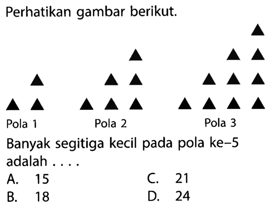 Perhatikan gambar berikut. Pola 1 Pola 2 Pola 3 Banyak segitiga kecil pada pola ke-5 adalah...