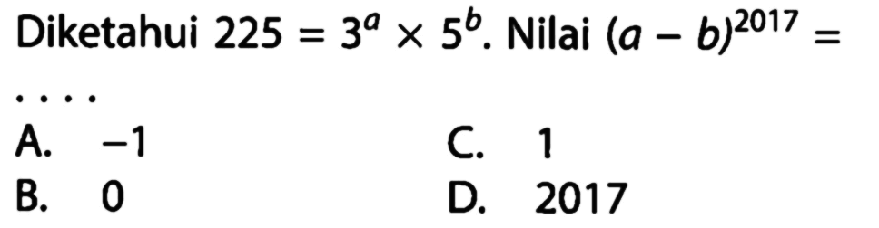 Diketahui 225 = 3^a x 5^b. Nilai (a - b)^2017 = ....