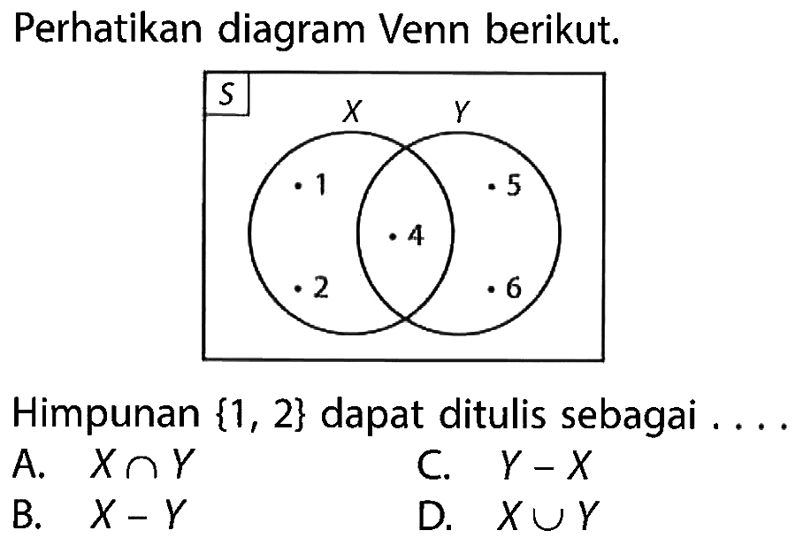 Perhatikan diagram Venn berikut. Himpunan {1, 2} dapat ditulis sebagai ..