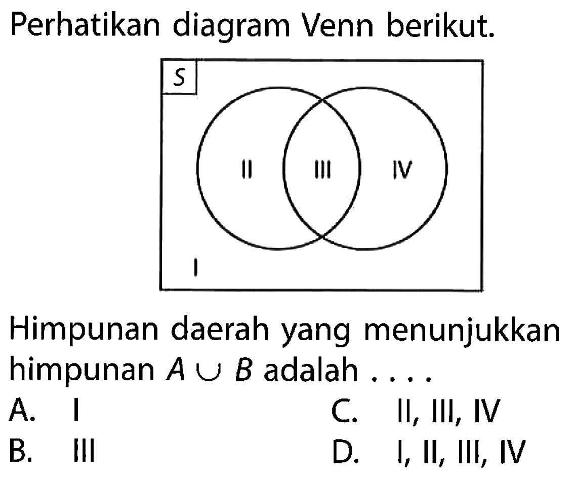 Perhatikan diagram Venn berikut. Himpunan daerah yang menunjukkan himpunan A u B adalah ....