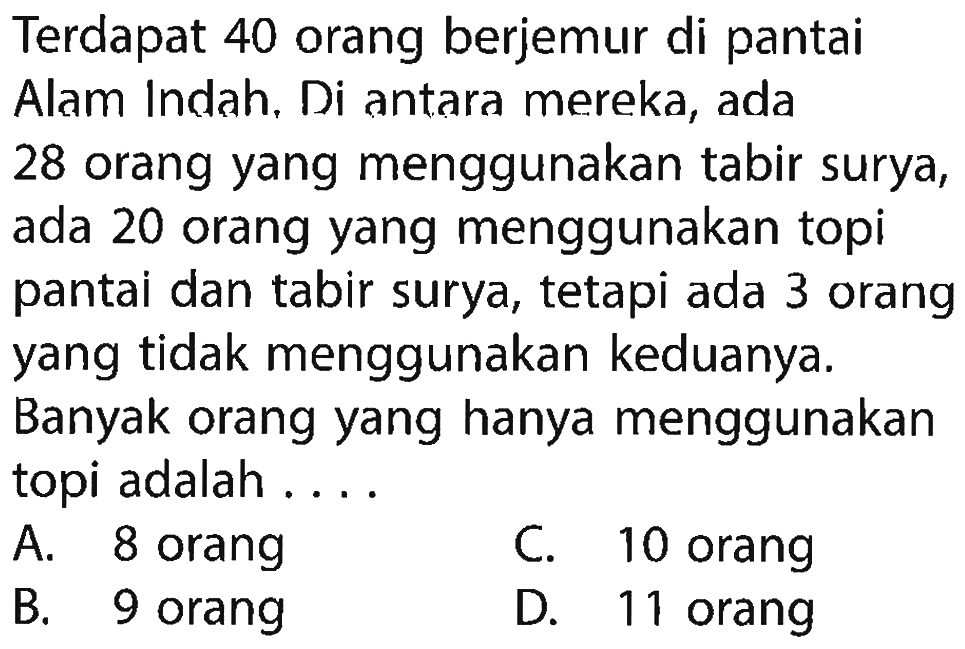 Terdapat 40 orang berjemur di pantai Alam Indah. Di antara mereka, ada 28 orang yang menggunakan tabir surya, ada 20 orang yang menggunakan topi pantai dan tabir surya, tetapi ada 3 orang yang tidak menggunakan keduanya. Banyak orang yang hanya menggunakan topi adalah ....