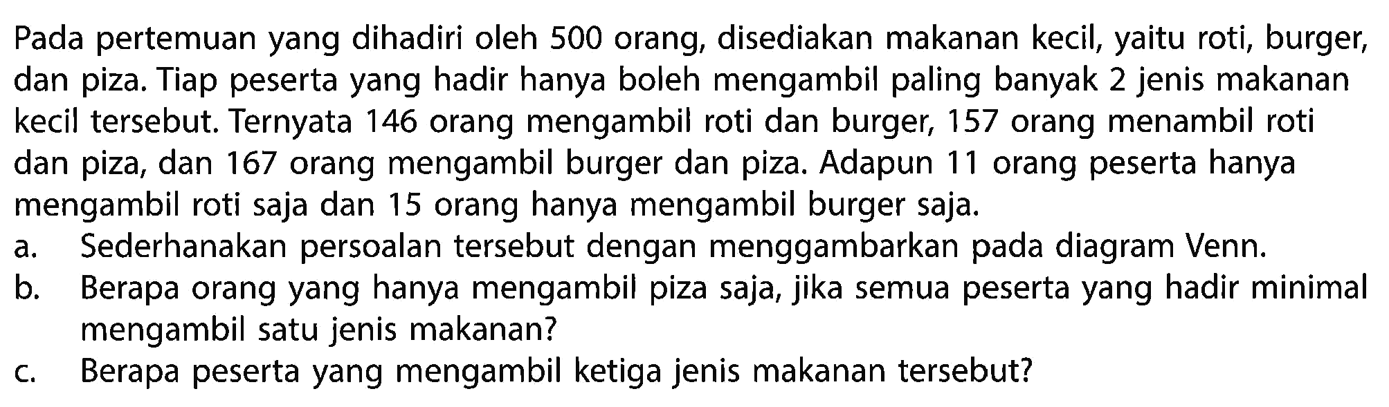 Pada pertemuan yang dihadiri oleh 500 orang, disediakan makanan kecil, yaitu roti, burger, dan piza. Tiap peserta yang hadir hanya boleh mengambil paling banyak 2 jenis makanan kecil tersebut. Ternyata 146 orang mengambil roti dan burger, 157 orang menambil roti dan piza, dan 167 orang mengambil burger dan piza. Adapun 11 orang peserta hanya mengambil roti saja dan 15 orang hanya mengambil burger saja.
a. Sederhanakan persoalan tersebut dengan menggambarkan pada diagram Venn.
b. Berapa orang yang hanya mengambil piza saja, jika semua peserta yang hadir minimal mengambil satu jenis makanan?
c. Berapa peserta yang mengambil ketiga jenis makanan tersebut?