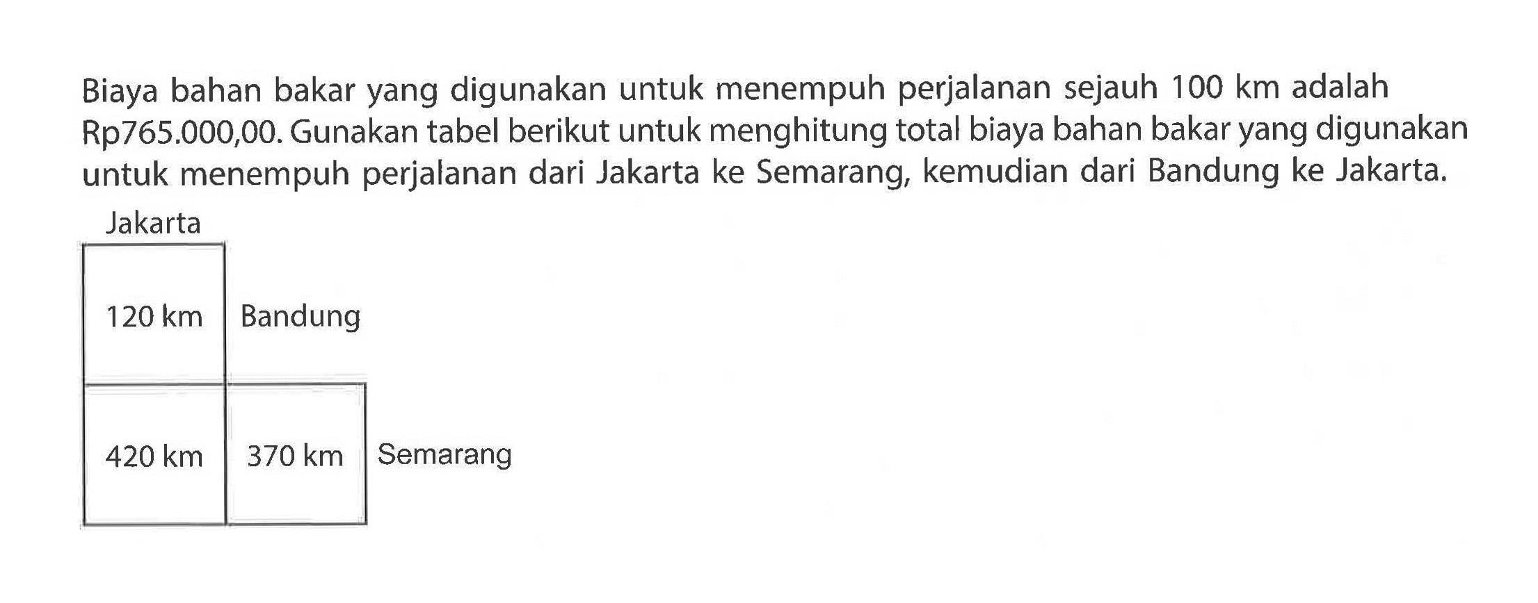 Biaya bahan bakar yang digunakan untuk menempuh perjalanan sejauh 100 km adalah Rp765.000,00. Gunakan tabel berikut untuk menghitung total biaya bahan bakar yang digunakan untuk menempuh perjalanan dari Jakarta ke Semarang, kemudian dari Bandung ke Jakarta. 
Jakarta 120 km Bandung 
420 km 370 km Semarang