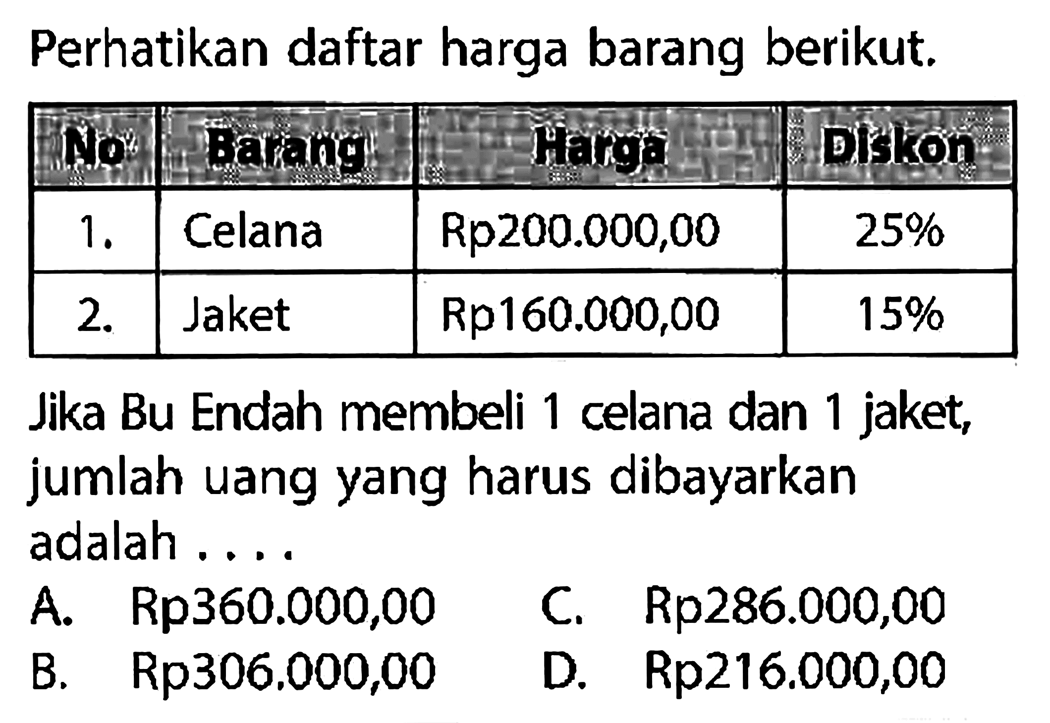 Perhatikan daftar harga barang berikut. No. Barang Harga 1 celana Rp200.000,00 25% 2 jaket Rp160.000,00 15% Jika Bu Endah membeli 1 celana dan 1 jaket, jumlah uang yang harus dibayarkan adalah ....