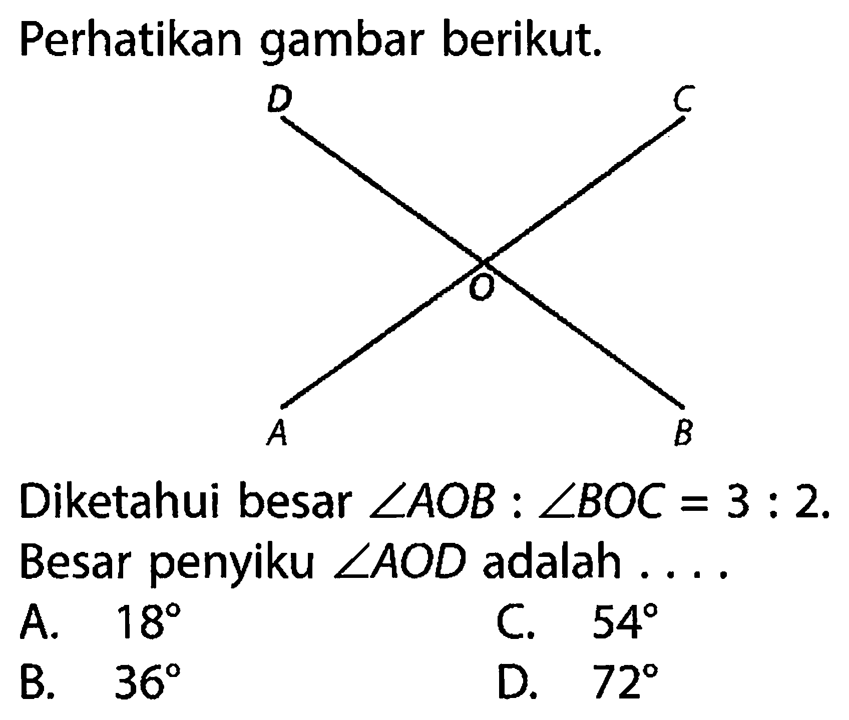 Perhatikan gambar berikut.ABCDODiketahui besar sudut AOB:sudut BOC=3:2.Besar penyiku sudut AOD adalah.... 