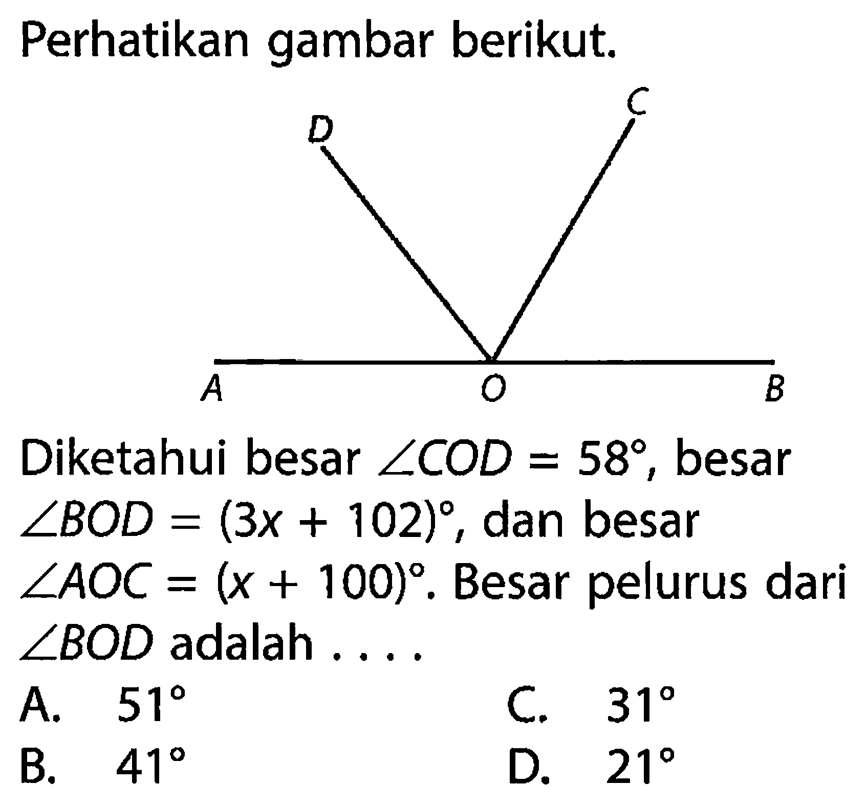 Perhatikan gambar berikut.Diketahui besar  sudut COD=58, besarsudut BOD=(3 x+102), dan besarsudut AOC=(x+100).  Besar pelurus darisudut BOD  adalah ....