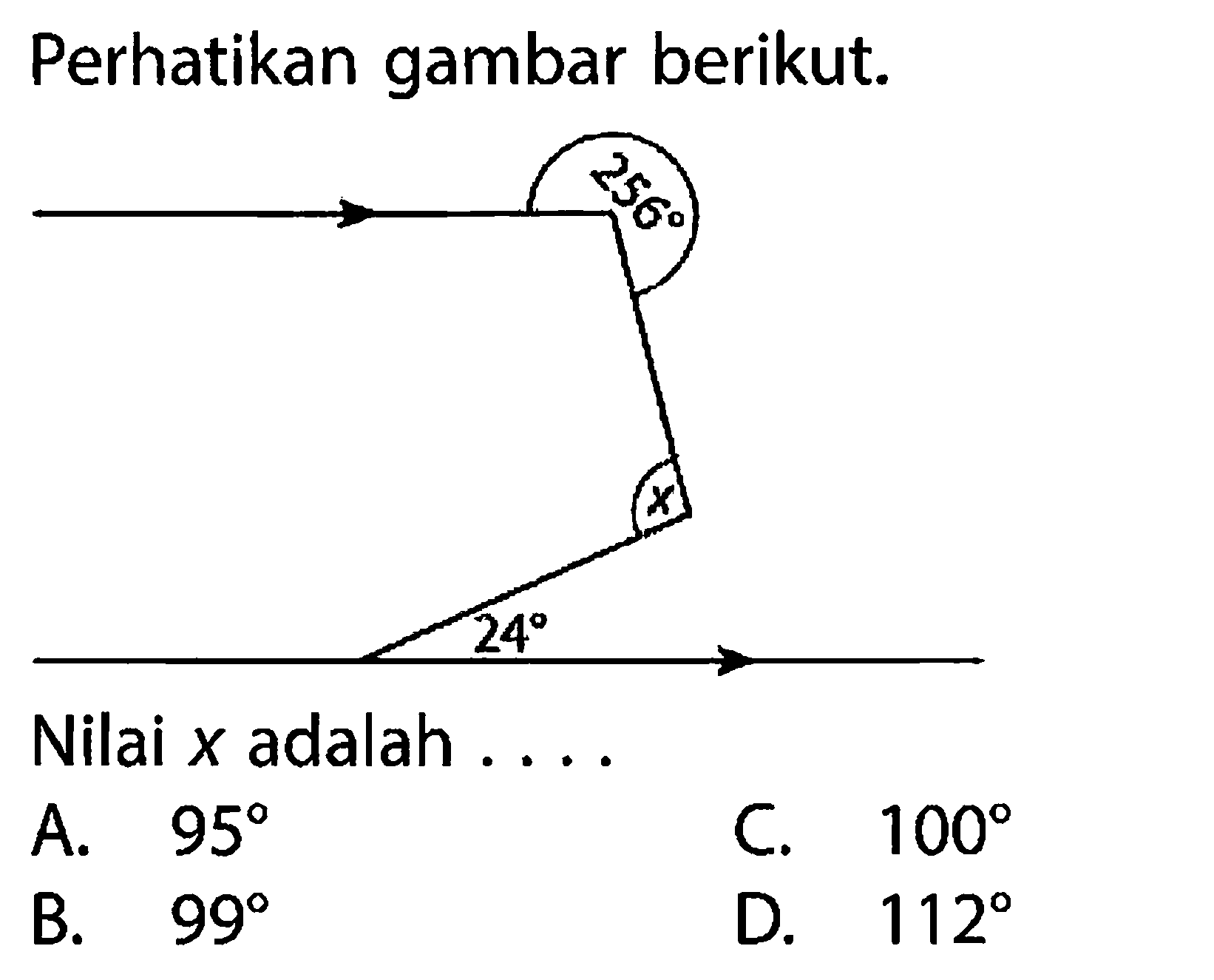 Perhatikan gambar berikut.Nilai x adalah..... 256 24 x