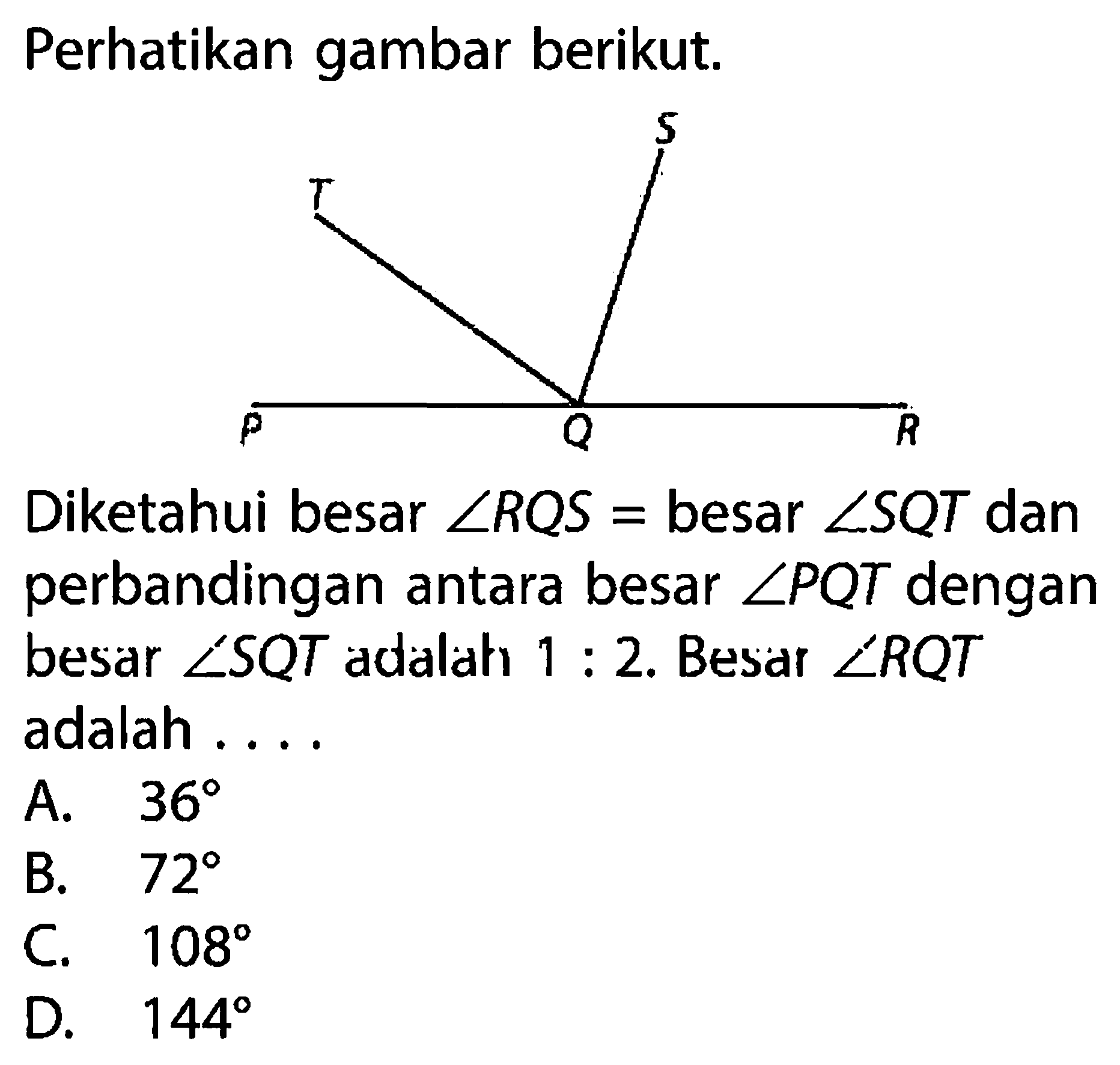 Perhatikan gambar berikut.S T P Q RDiketahui besar sudut RQS=besar sudut SQT  dan perbandingan antara besar sudut PQT  dengan besar sudut SQT  adalah  1:2 . Besar  sudut RQT  adalah ....