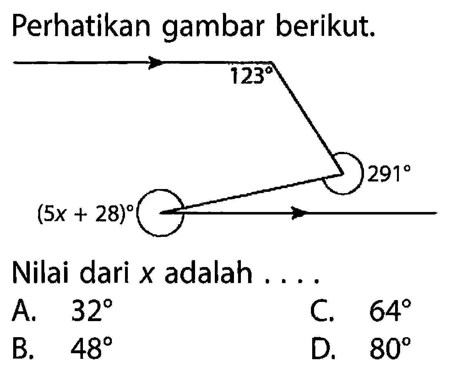 Perhatikan gambar berikut.Nilai dari x adalah ....