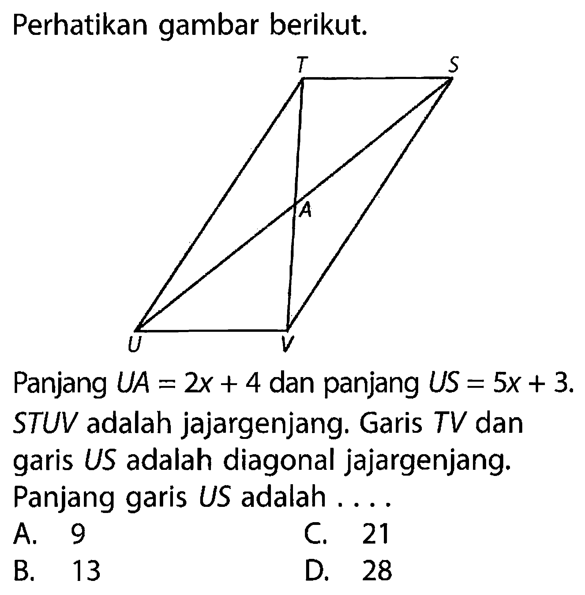 Perhatikan gambar berikut. T S A U V Panjang UA=2x+4 dan panjang US=5x+3 STUV adalah jajargenjang. Garis TV dan garis US adalah diagonal jajargenjang. Panjang garis US adalah .... 