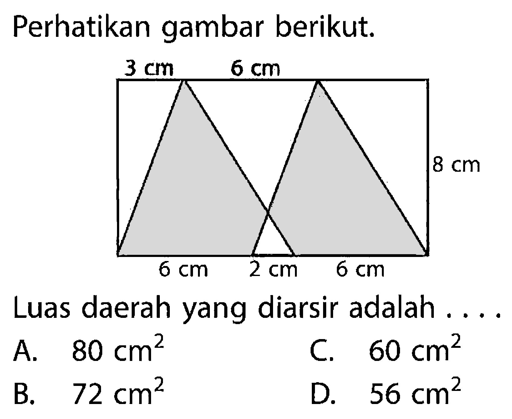 Perhatikan gambar berikut. 3cm 6cm 2cm 8cm Luas daerah yang diarsir adalah ....