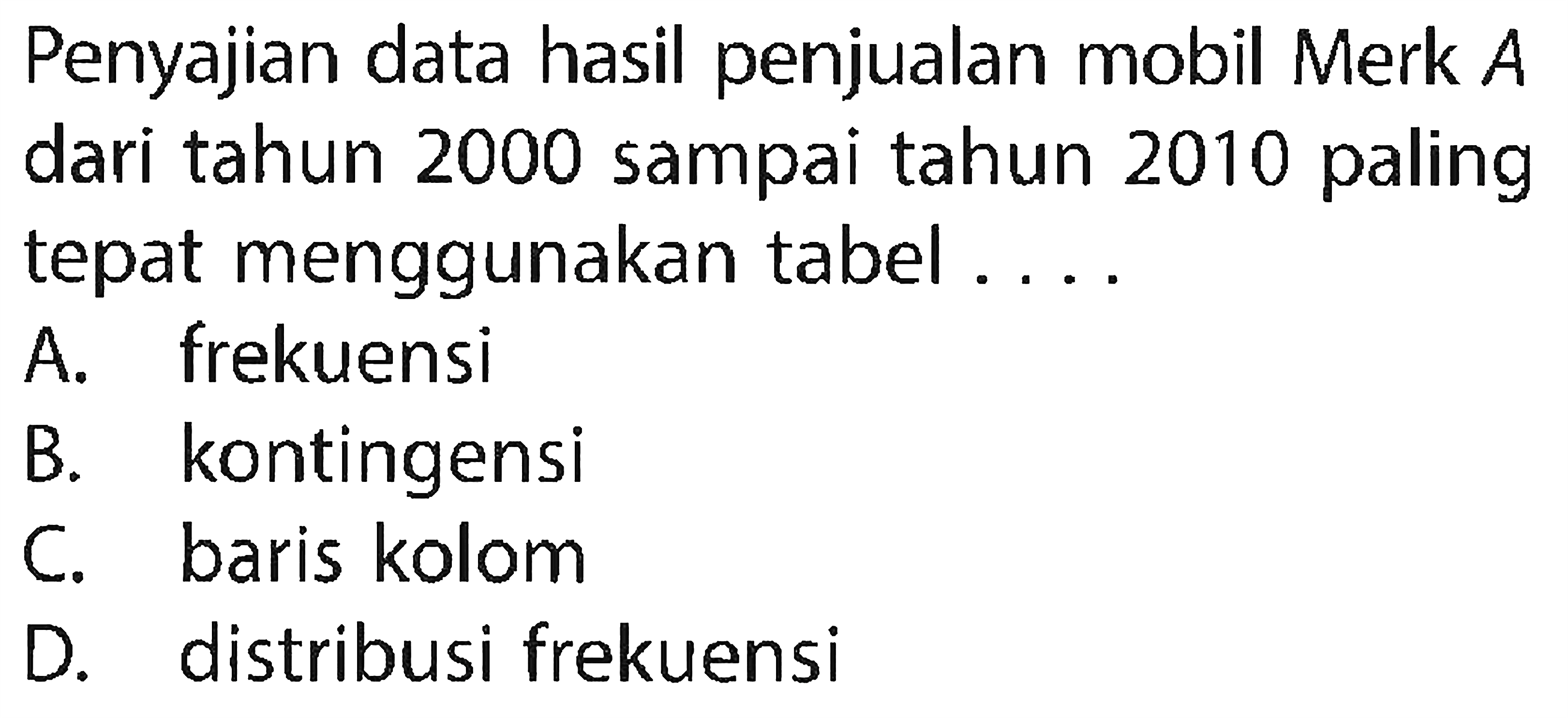 Penyajian data hasil penjualan mobil Merk A dari tahun 2000 sampai tahun 2010 paling tepat menggunakan tabel ....