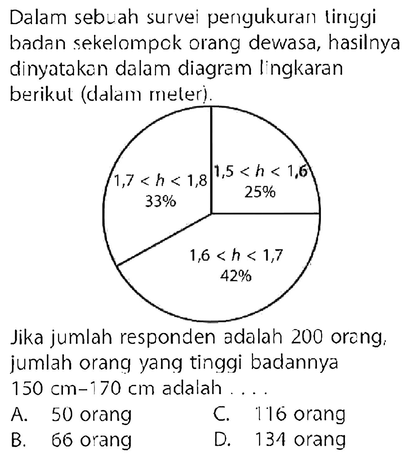 Dalam sebuah survei perigukuran linggi badan sekelompok orang devasa, hasilnya dinyatakan dalam diagram lingkaran berikut (dalam meter). Jika jumlah responden adalah 200 orang. jumlah orang yang tinggi badannya 150 cm-170 cm  adalah ...