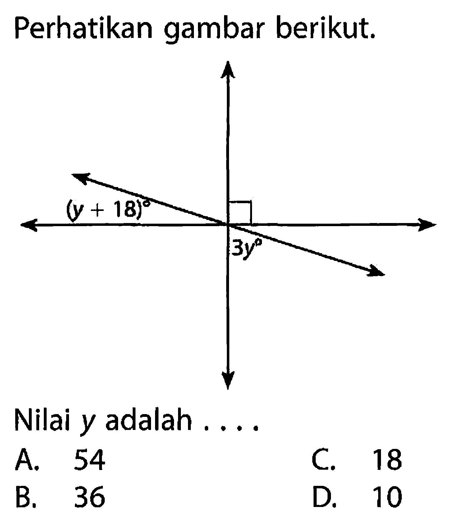 Perhatikan gambar berikut.(y +18) 3yNilai y adalah ....  