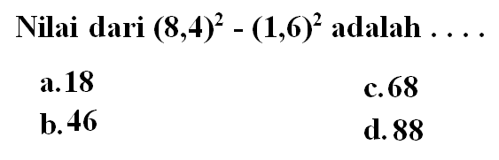 Nilai dari (8,4)^2-(1,6)^2 adalah ...