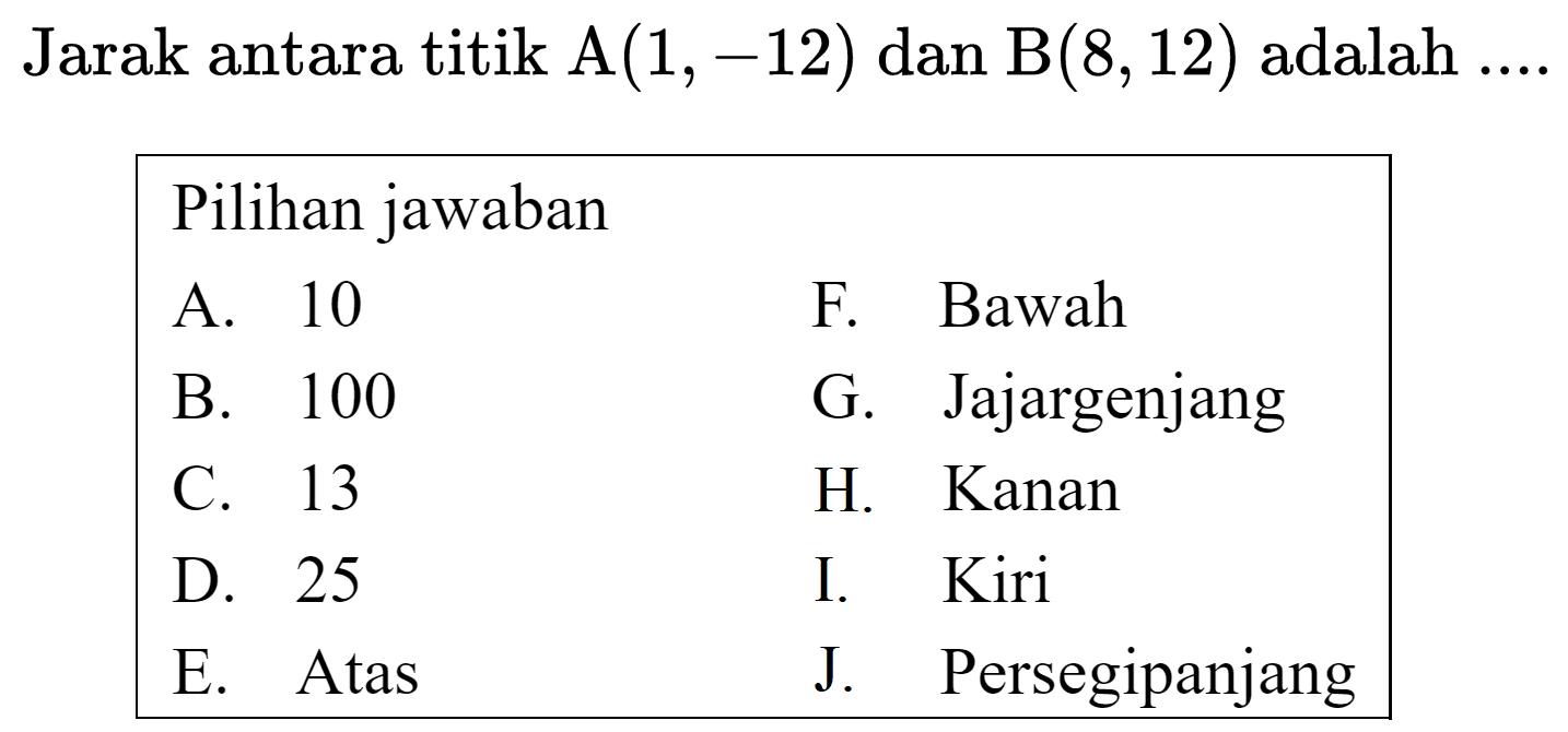 Jarak antara titik A(1,-12) dan B(8,12) adalah ....