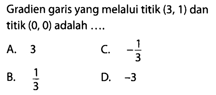 Gradien garis yang melalui titik (3, 1) dan titik (0, 0) adalah...