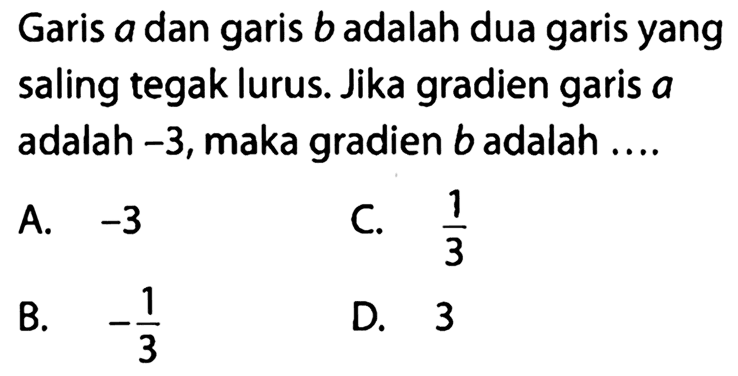 Garis a dan garis b adalah dua garis yang saling tegak lurus. Jika gradien garis a adalah -3, maka gradien b adalah ....