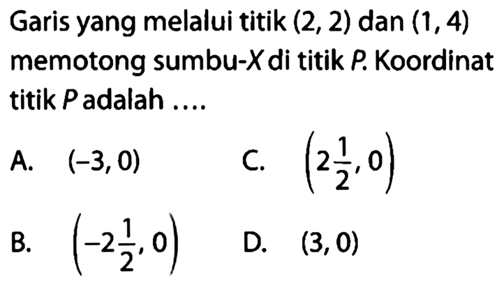 Garis yang melalui titik (2, 2) dan (1,4) memotong sumbu-X di titik P. Koordinat titik P adalah ....