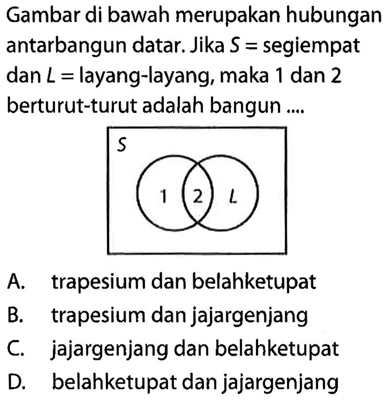 Gambar di bawah merupakan hubungan antarbangun datar. Jika S=segiempat dan L=layang-layang, maka 1 dan 2 berturut-turut adalah bangun ....